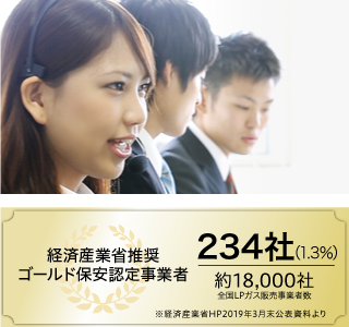 経済産業省推奨ゴールド保安認定事業者234社（1.3％）