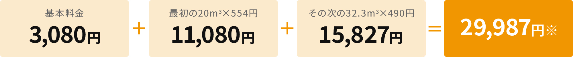 バルク料金計算⽅法（税込）