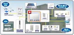 hems システム-3.jpg