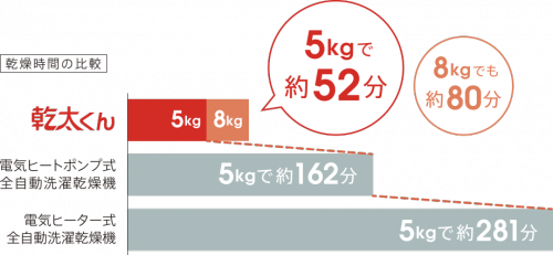かんた2019-2.png