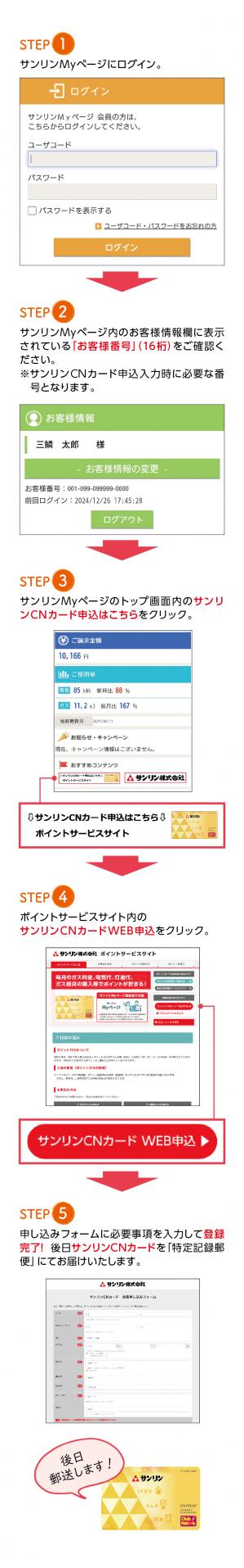 ポイントサービス登録の流れ.jpg