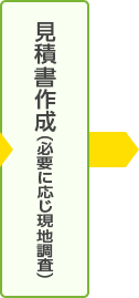 見積書作成（必要に応じ現地調査）