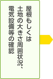 屋根もしくは土地の大きさ周囲状況、電気設備等の確認