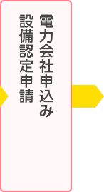 電力会社申込み　設備認定申請