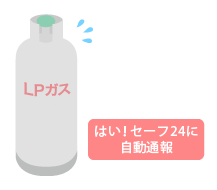はい！セーフ24に自動通報