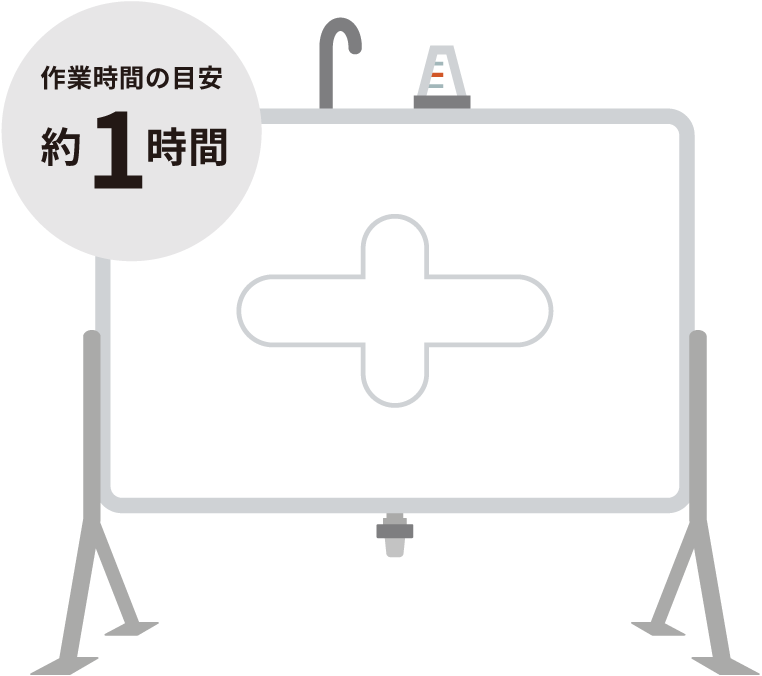 作業時間の目安約1時間
